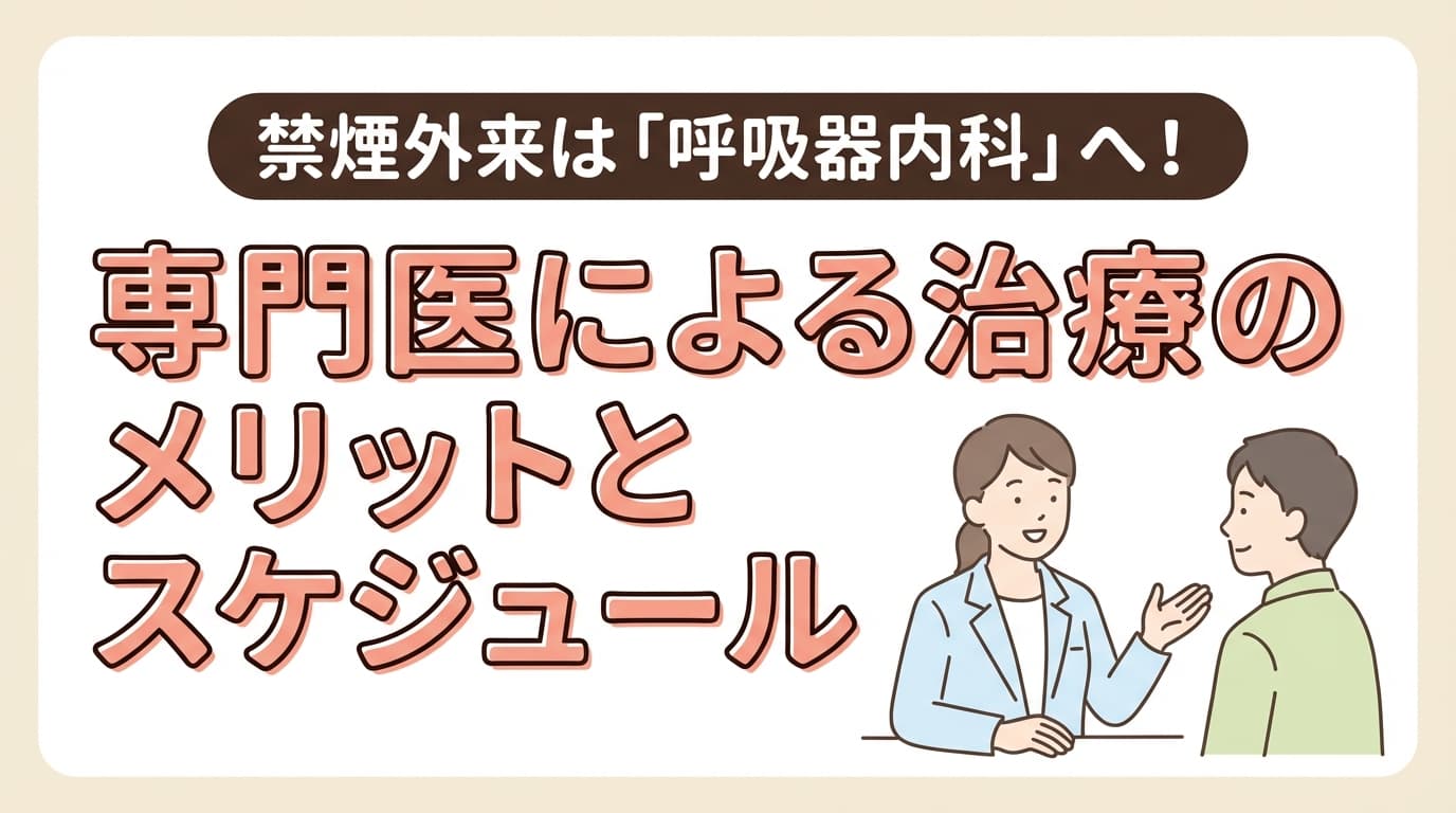 禁煙外来と阪急塚口内科クリニックのオンライン診療