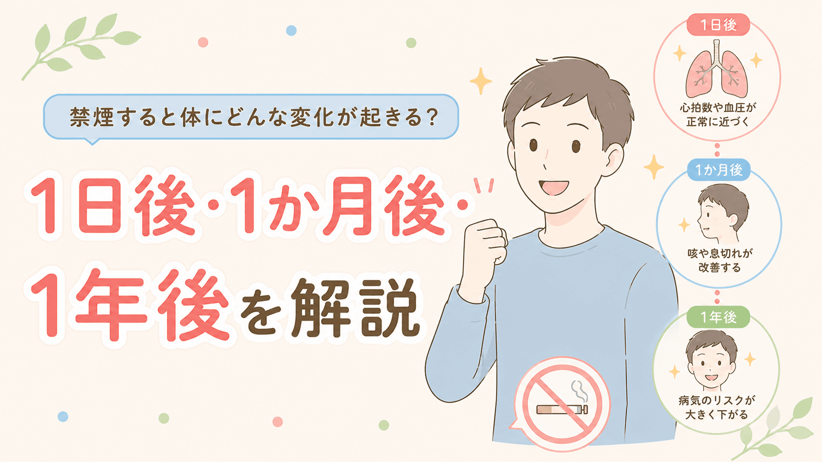 つかぐち内科クリニックの禁煙外来のご紹介